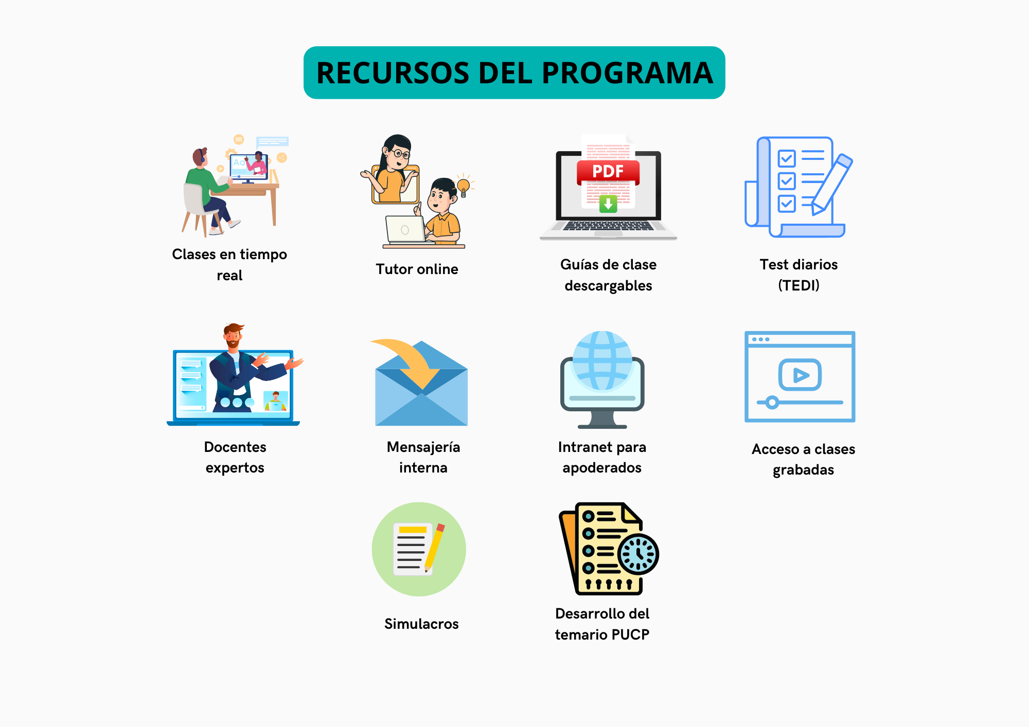 Recursos